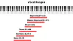 vocal range chart